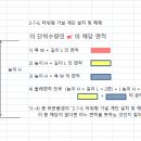 타워형 가설계단 설치 및 해체 품셈에서 ㎡당 에서 ㎡에 대한 질의입니다 이미지