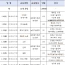 양양군농업기술센터 새해농업인교육 이미지