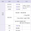 여주장례식장화장실 이미지