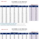 노일초교-1 이미지