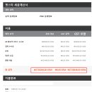 47 - 영천시 | [내돈내산] 젯스타 비즈니스 시드니 왕복(JQ48 / JQ47) 후기 & 결제 가격
