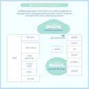 (주)신세계백화점 센텀시티몰 이미지