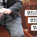 머니로드