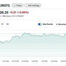 디웨이브(주) 이미지