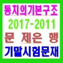 1) 통치의 기본구조 (2017.2013.2012.년 하계계절수업문제은행및 2011년기말시험 이미지