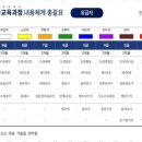 최고태권도장 이미지