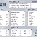 횟까닥