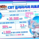 오븐의일