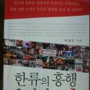 홍익대학교 영상대학원 이미지