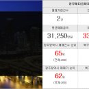 호반소담공인중개사사무소 이미지