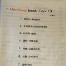 미오미와 이미지