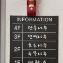 씨유보성회천점 | [힐링펜션] 보성 율포해수욕장 숙박｜보성숙박｜율포펜션