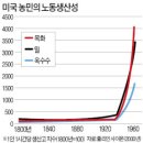 기아상사 이미지