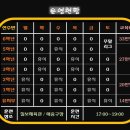 지에스경수클럽 - 수원시 권선구 당진로 20 | 지에스경수클럽