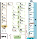 구천계곡캠핑장 이미지