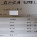 종암한의원 이미지