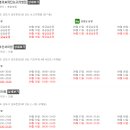 의료법인운양의료재단장스365의원 | [2024 공휴일 문여는 병원] 경기도 가평, 고양(일산), 과천, 광주, 구리, 군포, 김포