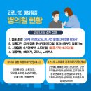 김현중내과의원 네이버블로그