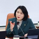 기초환경