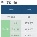 후퍼옵틱 - 안동시 강남14길 7-17 | 후퍼옵틱