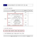 지정27 이미지