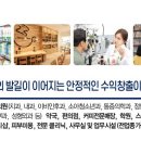 양정동사거리 이미지