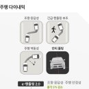 대상드림벨트 이미지