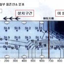 한국악취방지협회 이미지