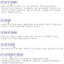 신동빌딩 이미지