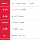 미정산업 이미지