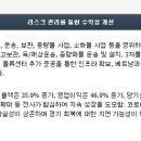 동방컨테이너 네이버블로그