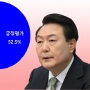 에브리윤 이미지