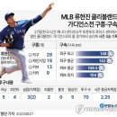 가디언스주 연합뉴스