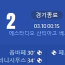 [24/25 LaLiga 27R] 레알 마드리드 CF vs 라요 바예카노 골장면.gif 이미지