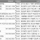 공감 키즈카페(둔포점) 이미지