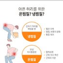 허리 삐끗했을때 허리 통증 완화 방법 냉찜질 온찜질 이미지