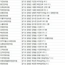 경희양평한의원 이미지