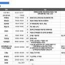 경희대석사 孝 태권도장 이미지