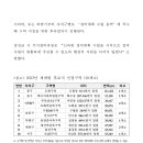 인천시, 중구 도원구역 등 재개발 후보지 10곳 선정 이미지