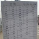 원당3리 이미지