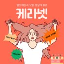 홍화약국 | 케라넷 효능 궁금한 당신에게: 케라넷 부작용부터 먼저 확인
