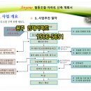 대아아파트경로당 이미지
