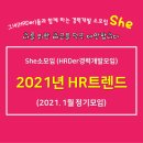[21.01.20] She소모임(HRDer경력개발)_2021년 HRD트렌드 &amp; 트렌드정리(1월 정기모임 후기)