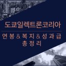 도쿄일렉트론코리아(주) 이미지
