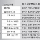 부부치킨