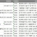 오렌즈 검단신도시점&스타옵틱 | 전국 안경점 주소록, 전화번호부 DB