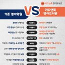 리드앤톡영어도서관영어학원 이미지