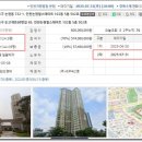 고잔어린이공원 이미지