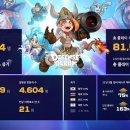 디펜스 이미지