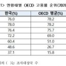 고령상회 이미지